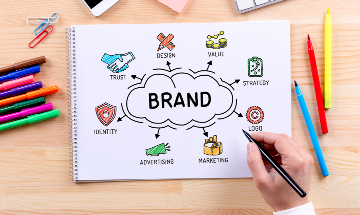 Digitally | Brand Marketing